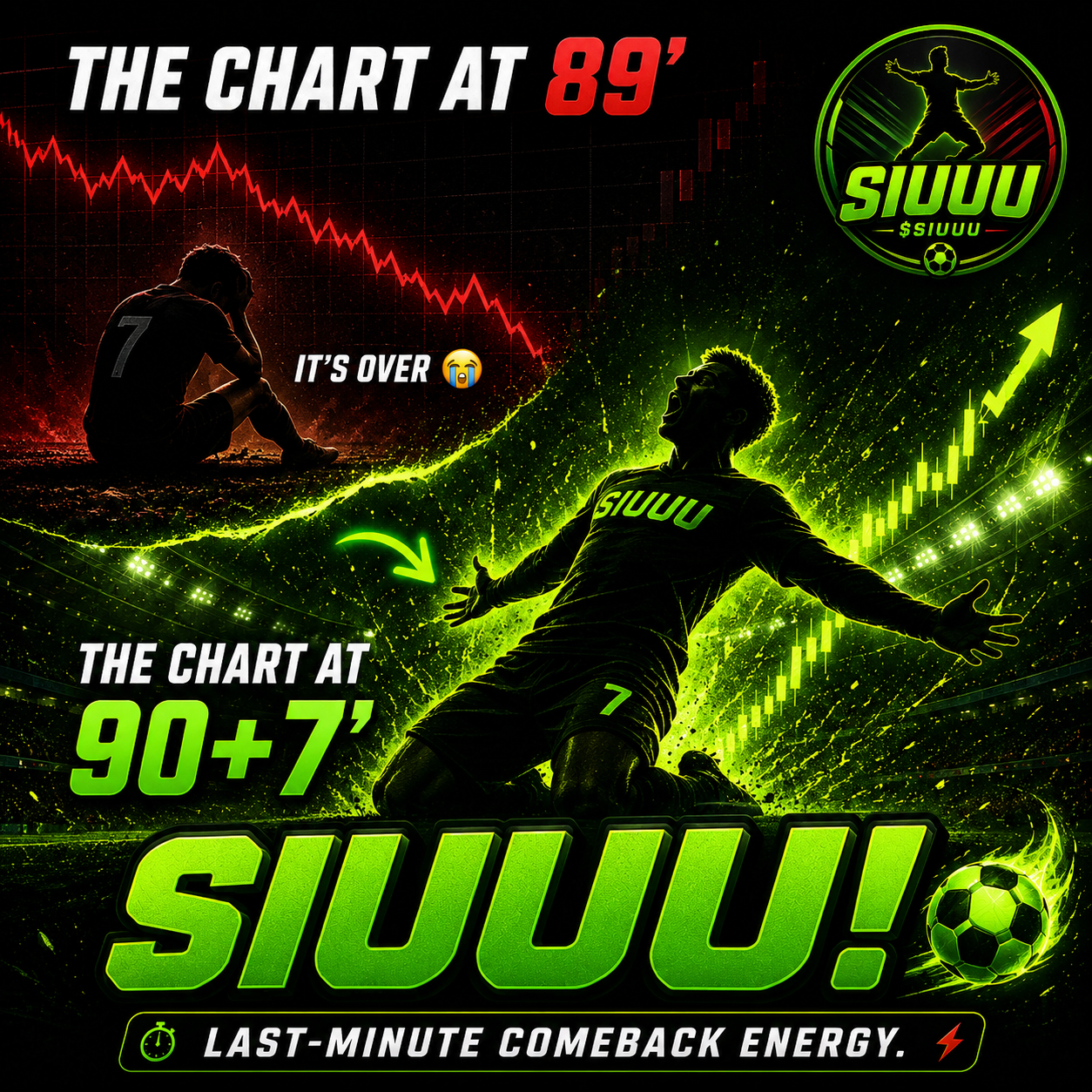 $SIUUU comeback energy meme